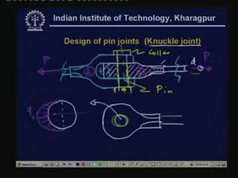 Lecture - 13 Design of Fasteners - I