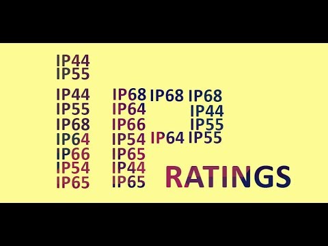 IP Enclosure Ratings & Standards
