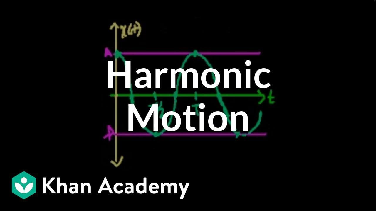 Introduction to harmonic motion | Oscillatory motion | Physics | Khan Academy