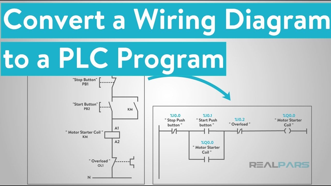 How to Convert a Basic Wiring Diagram to a PLC Program — RealPars