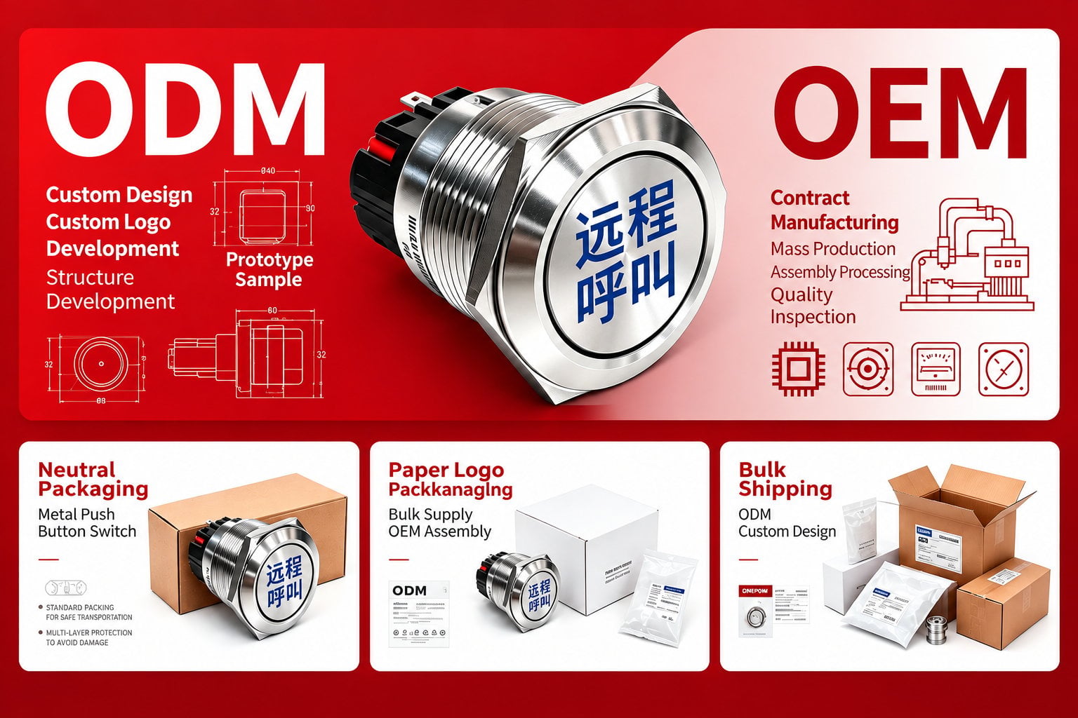 ONPOW custom push button switch OEM solutions