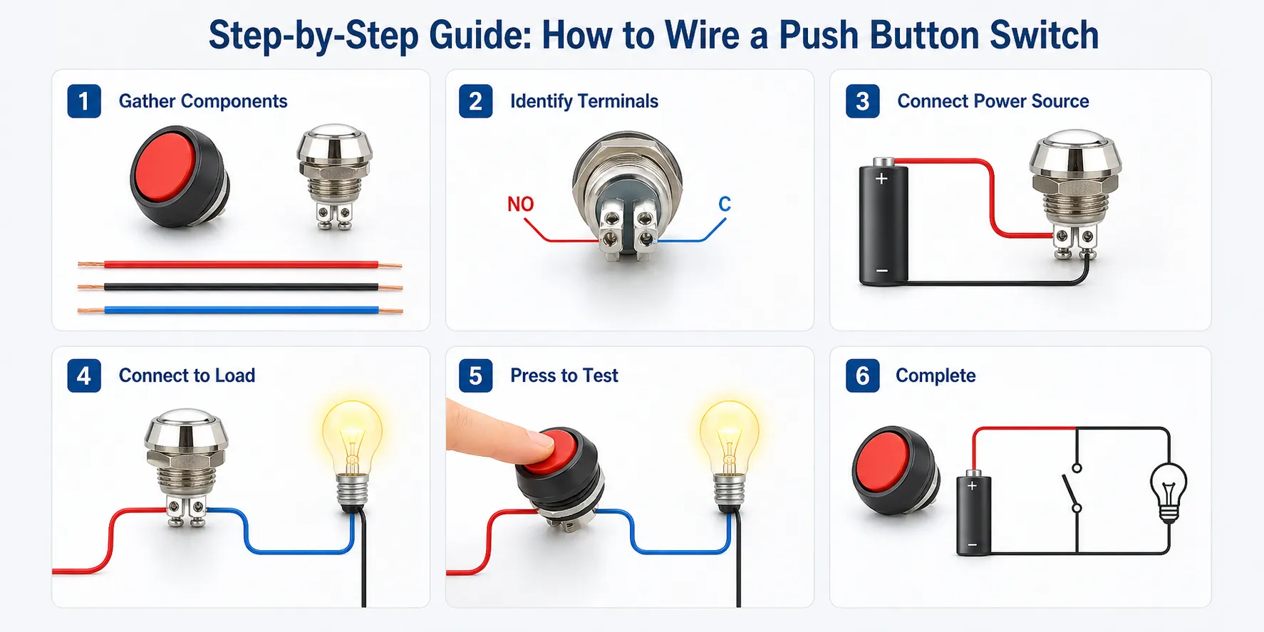 Panel-mounted push button controls for a start stop station