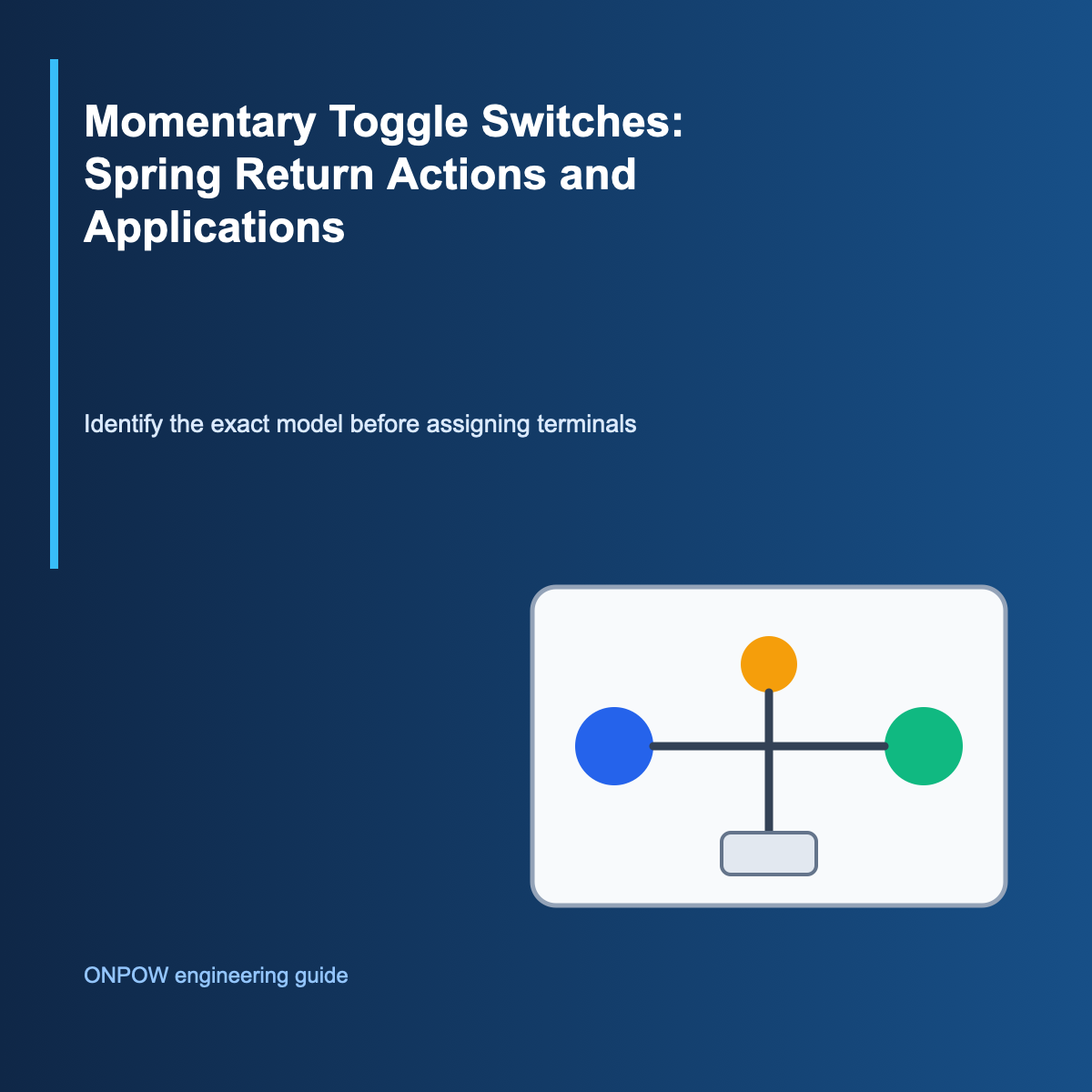 Contact identification concept for Momentary Toggle Switches: Spring Return Actions and Applications Contact identification concept for Momentary Toggle Switches: Spring Return Actions and Applications
