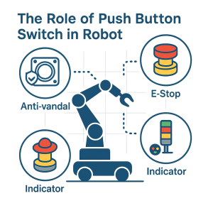 robot and push button switch